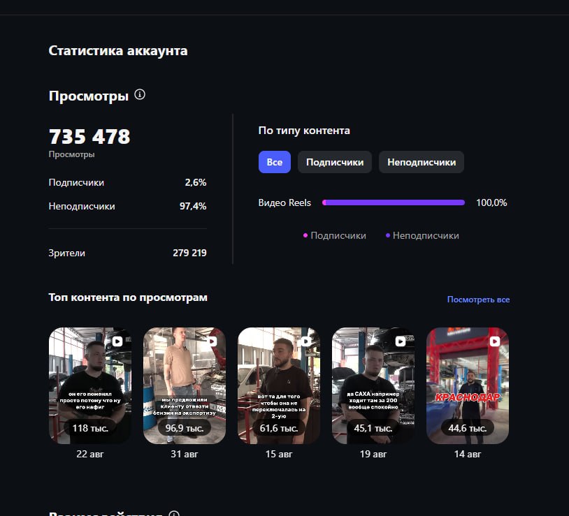 MEDIA / YOUTUBE: материал 2